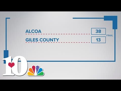 Alcoa beats Giles to move on to eighth straight title game