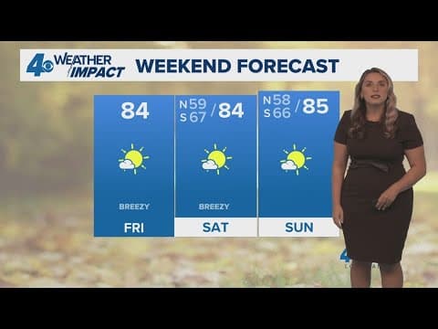 Sunny and spectacular weather settles in this weekend