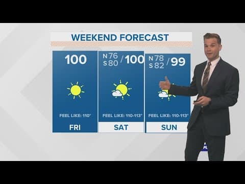 New Orleans Weather: Record heat back for the weekend