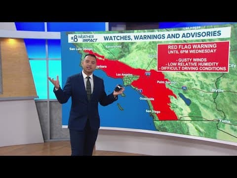 Gusty, dry Santa Ana winds continue Wednesday in San Diego as fire dangers remain