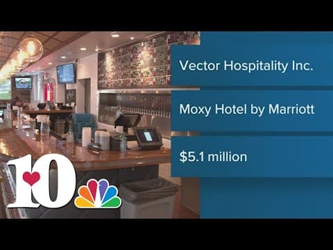 Developer tied to 2 Knoxville hotel projects buys Merchants of Beer