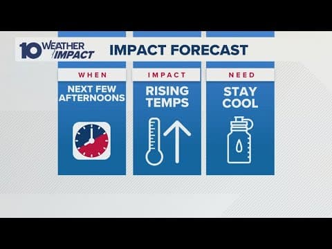 Columbus, Ohio weather forecast for Aug. 8, 2025 | Mostly sunny with a chance of a thunderstorm