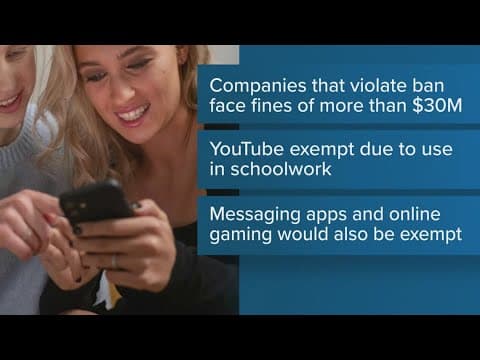 Social media ban for kids under 16 | Australia debates new law