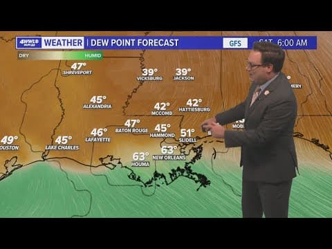 Weather: warmer temperatures, dry air moving in
