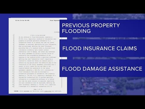 Florida lawmakers considering new law requiring prospective tenants know their belonging may be at r