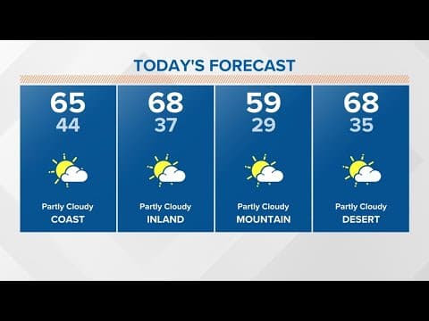 Cold mornings but mild afternoons with a few overnight showers Saturday night into Sunday for San Di