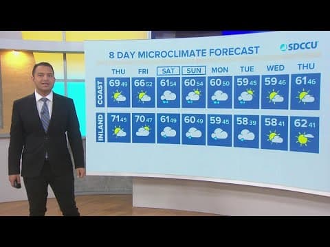 Dry and sunny through Friday before rain, wind and high surf return for the weekend