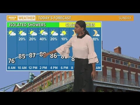 Hot and humid today with a few showers