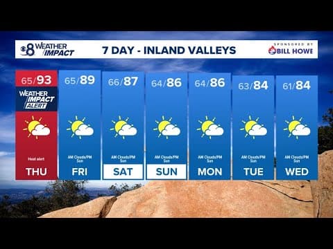 San Diego County's inland valleys face dangerously hot temps