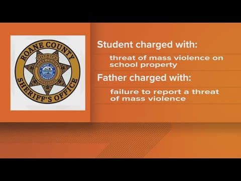Student, father charged after threats at Harriman Middle School