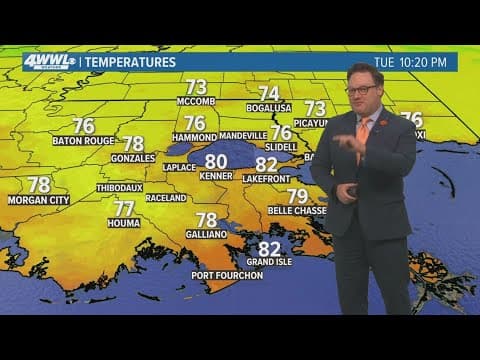 New Orleans Weather: Few showers, less humid and staying warm as fall approaches