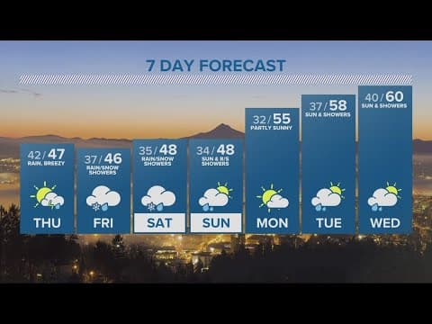 KGW Forecast: 11 p.m., Wednesday, March 22, 2023