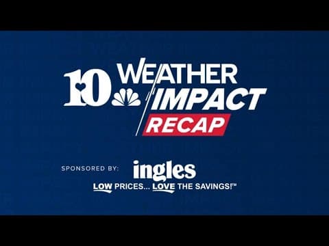 10Weather Impact Recap (9/10)