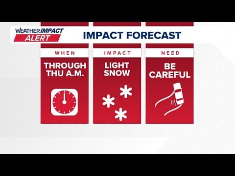 Tracking snow, ice on some central Ohio roadways — Watch a special edition of 10TV News This Morning