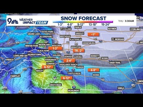 Extended forecast: Snow moves in after dark tonight