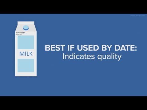 Expiration dates vs 'best by' dates: What's the difference?