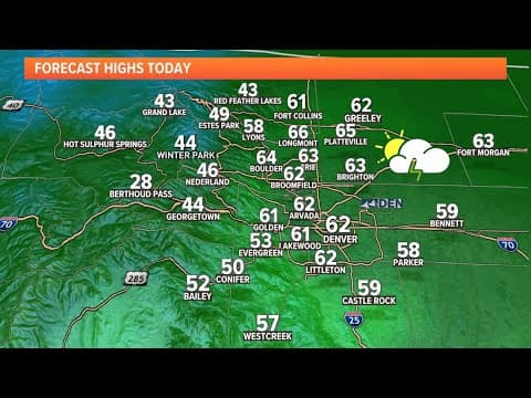 Denver weather: Cooler temperatures in the forecast through Friday