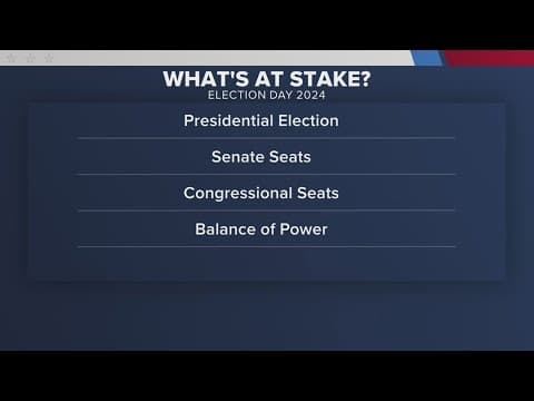 What's at stake on Election Day 2024