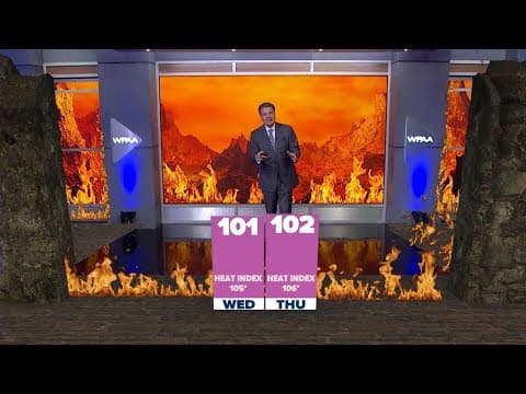 DFW Weather: The gates of hell have opened — and triple-digits stick around