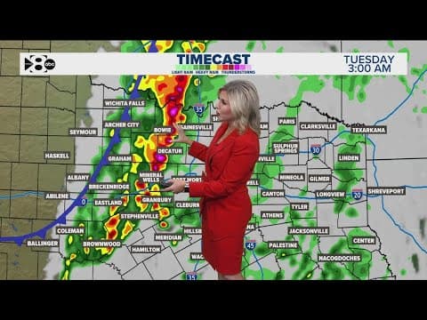 DFW Weather: Tracking severe weather through Tuesday morning