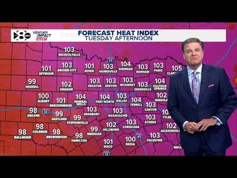 DFW Weather: Summer heat sticks around in North Texas, prompting advisories