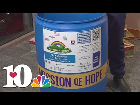 Giving Tuesday: How to help local charities