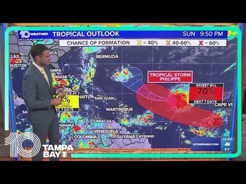 Tracking the Tropics: Tropical Storm Philippe hold steady