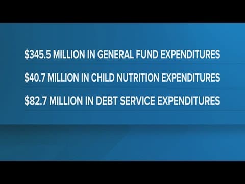 Spring ISD board approves $468.9M budget for next school year