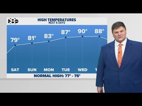 DFW Weather: Finally feeling like fall!