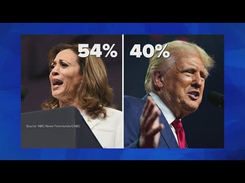 Both parties battling it out for Latino voters this Hispanic Heritage Month