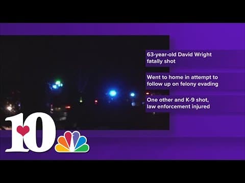 Man fatally shot Friday night at Sevier Co. home not person authorities went to talk with