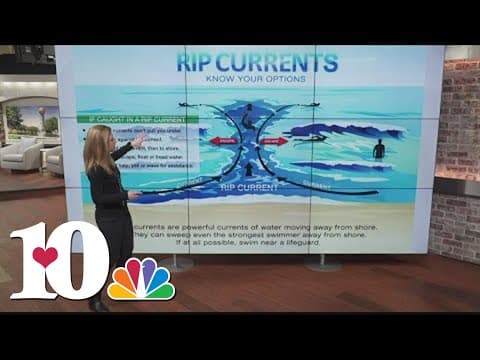 Weather Wednesday: Rip currents at the beach