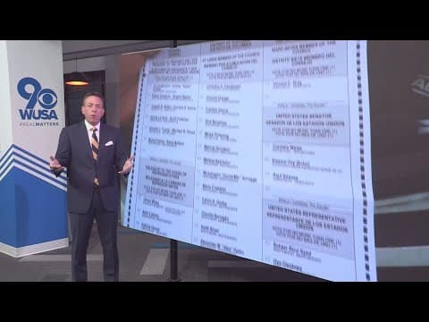 DC's Home Rule challenged by House Republicans