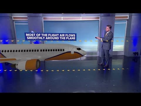 DFW Weather | The different types of turbulence and how it occurs