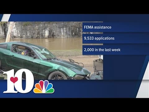 FEMA has processed more than 9,500 disaster assistance applications in East TN