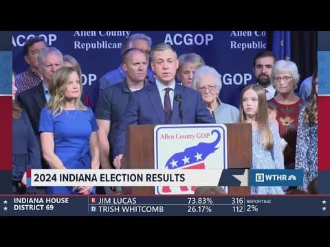 Jim Banks' acceptance speech after winning Senate race | Decision 2024