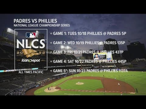 NLCS-bound Padres find their identity, eliminate Dodgers