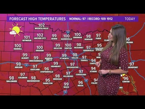 DFW Weather: Temperatures on the rise this week