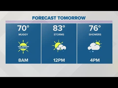 Weekend weather forecast for Columbus, Ohio area | July 14, 2023