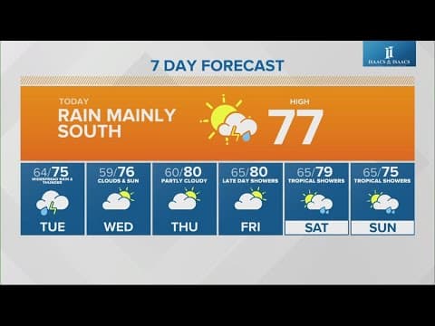 Live Doppler 13 morning forecast | Monday, Sept. 23, 2024
