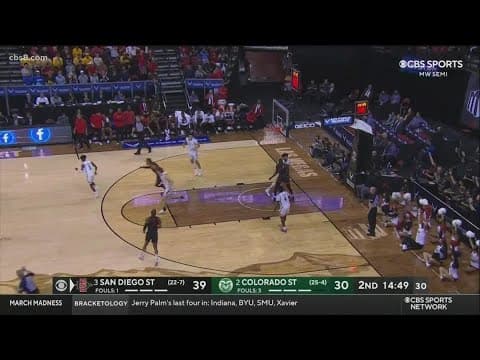 San Diego State Aztecs face critical games against Utah State and New Mexico.