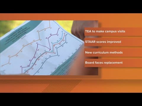 Some of the largest North Texas school districts are back in session today