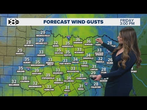 DFW Weather: Windy conditions in North Texas this weekend