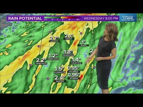 Live Doppler 13 Weather Forecast | July 8, 2024 5 p.m.