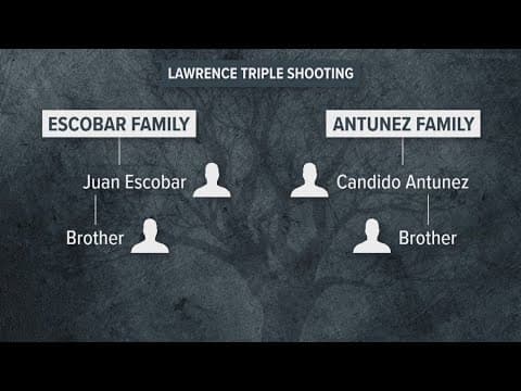 Police blame 'bad blood' between 2 Honduran families for deadly Lawrence shooting