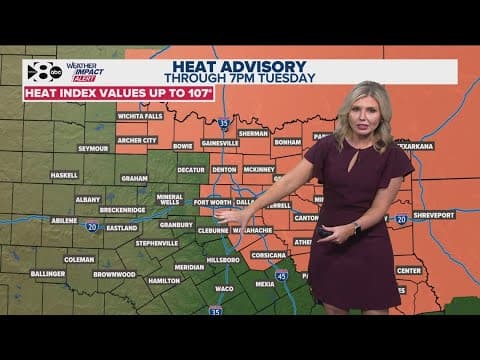 DFW Weather | Weather Impact Alert this Tuesday, 14 day forecast