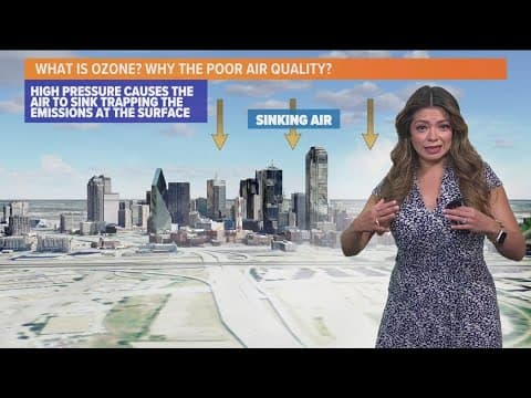 What is Ozone? Why is the air quality poor?