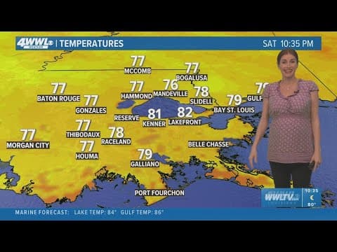 New Orleans Weather: Scattered rain Sunday, hotter Labor Day