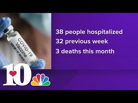 COVID-19 cases rising in East TN during summer months, with free federal tests coming in September