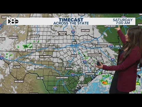 Texas weather forecast: Labor Day road trip forecast